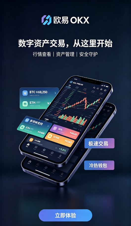 欧交易所app正版入口行情分析配图
